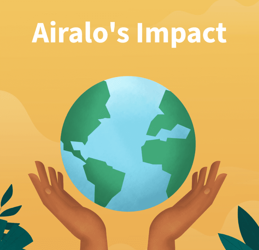 كود خصم ايرالو WA15 خصم 15% إضافي على باقات الإنترنت